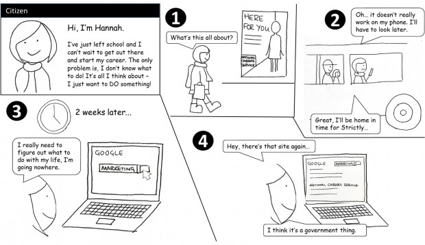 User Research cartoon - hannah