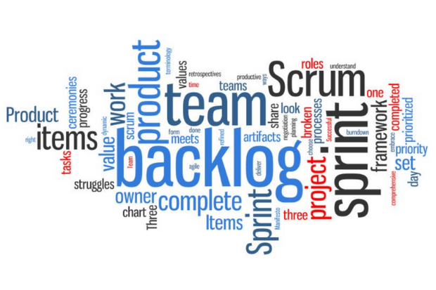 Agile word art cloud using the words; product, right, items, tasks, ceremonies, progress, struggles, value, dynamic, work, scrum, team, owner, chart, backlog, three, terminology, form, done, meets, agile, complete, sprint, refined, productive, retrospective, time, artifacts, ways, deliver, share, manifesto, look, negotiation, planning, broken, roles, understand, framework, priority, prioritised, day, set, comprehensive and process