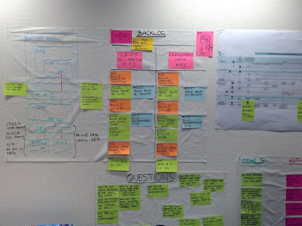 The agile board for the HMRC API services