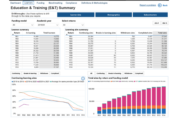 Introducing our latest offering Analyse Further Education Data