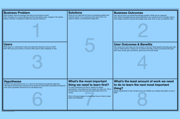 Lean UX canvas template containing 8 parts: 1. Business problem, 2. Business outcomes, 3. Users and customers, 4. User benefits, 5. Solution ideas, 6. Hypothesis, 7. What's the most important thing we need to learn first?, 8. What's the least amount of work we need to do to learn the next most important thing?